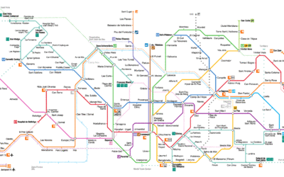 Barcelona Getting Around & Transportation